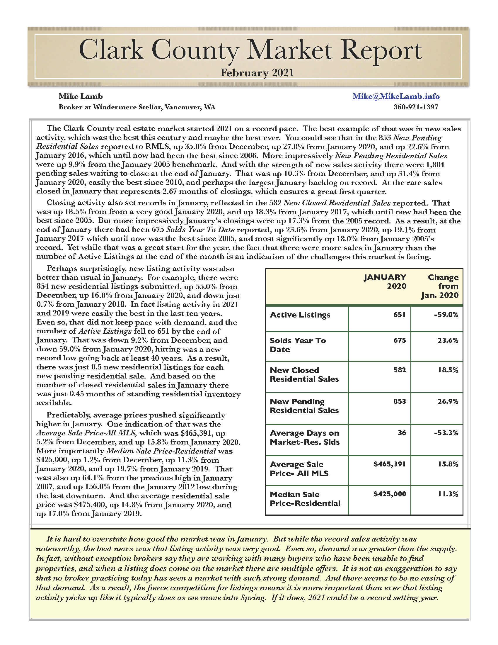 February 2021 Clark County Market Report by Mike Lamb